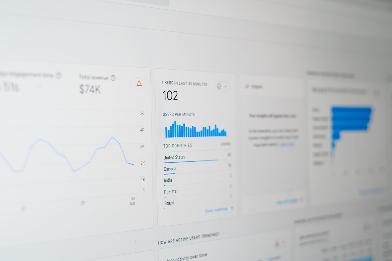 Digital Marketing Professional Programme-(FULL DETAILS) - UK | HR ...